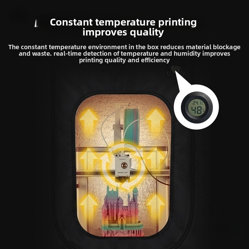 Cubierta Protectora para Impre - Enclosure 3D Printing reseña y precio