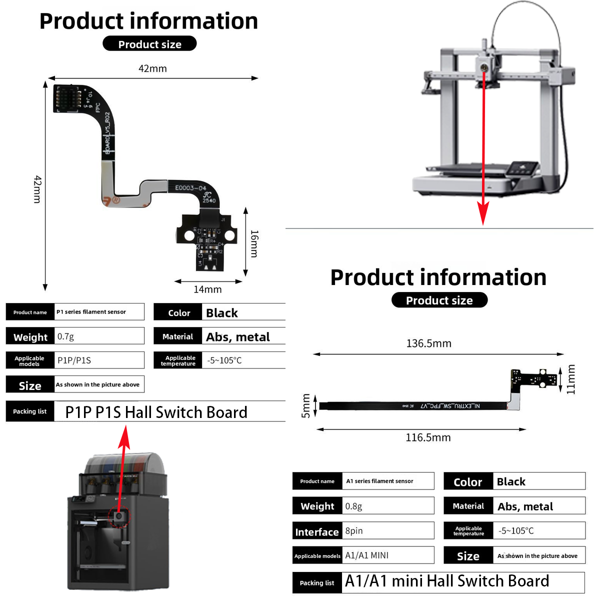 Placa de interruptor Hall para - 3D Printing Cnc reseña y precio