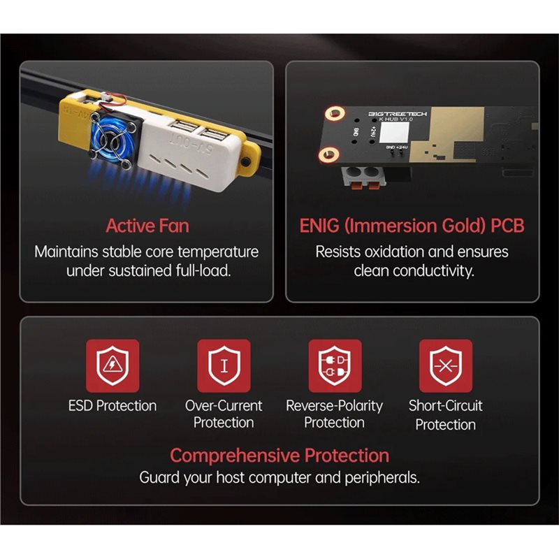 Módulo de Fuente de Alimentaci - 3D Printer Power Supply reseña y precio